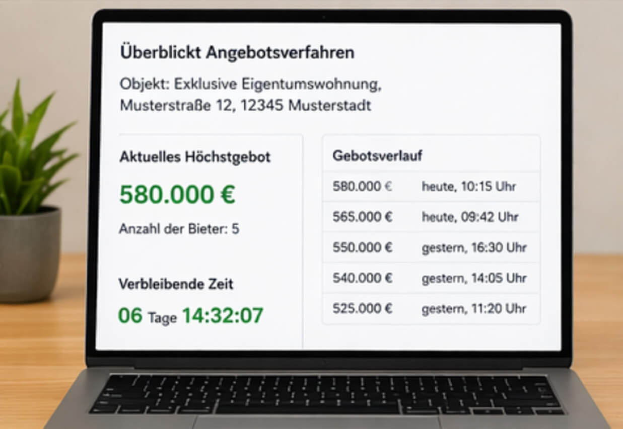 4. Übersicht & Transparenz